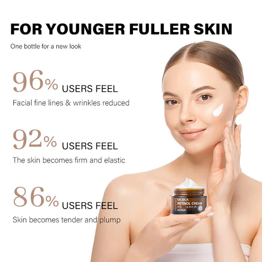 Luxenn Anti-Aging Cream